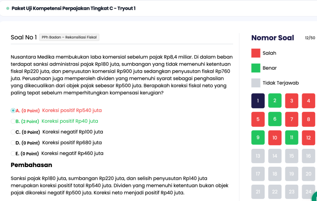 Tampilan Kunci Jawaban dan Pembahasan Lengkap UKP